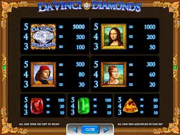 Da Vinci Diamonds main image